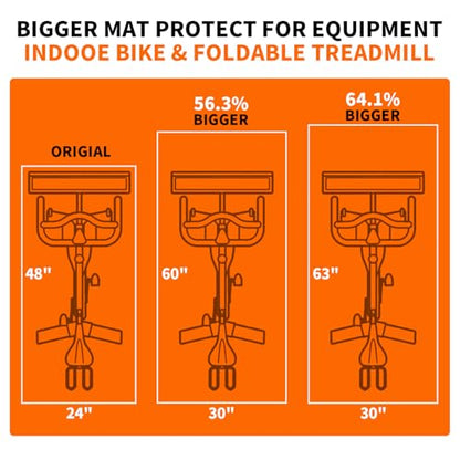 THAILE Exercise Bike Mat for Peloton, 63" x 30" x 6mm Floor Protector | Stability & Cushioning Reduces noise and vibration under Peloton-compatible bikes, spin bikes, treadmills and walking pads. - size: 63"L x 29.5"W x 0.24"Th