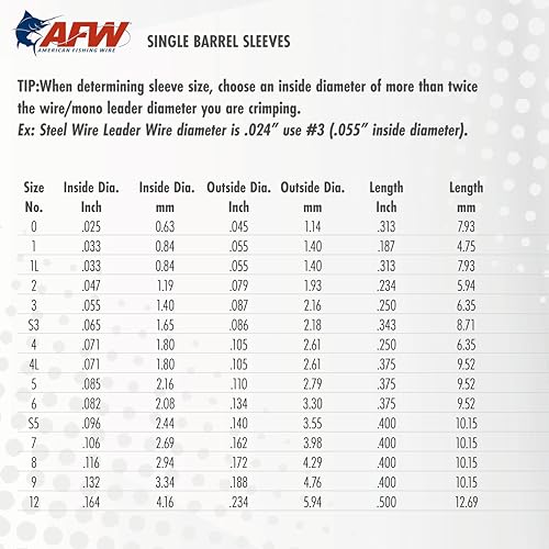 AFW American Fishing Wire Single Barrel Crimp Sleeves, Size #8/.116", Black, 36 pc