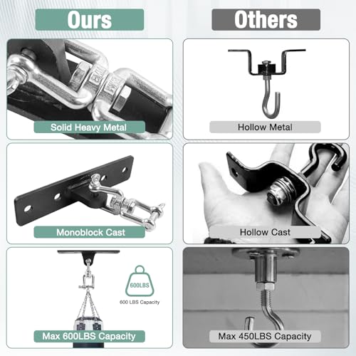 Heavy Bag Hangers Brackets, Heavy Duty Swing Hangers - size: 4 Holes Ceiling Anchor with Swivel