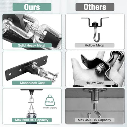 Heavy Bag Hangers Brackets, Heavy Duty Swing Hangers - size: 4 Holes Ceiling Anchor with Swivel