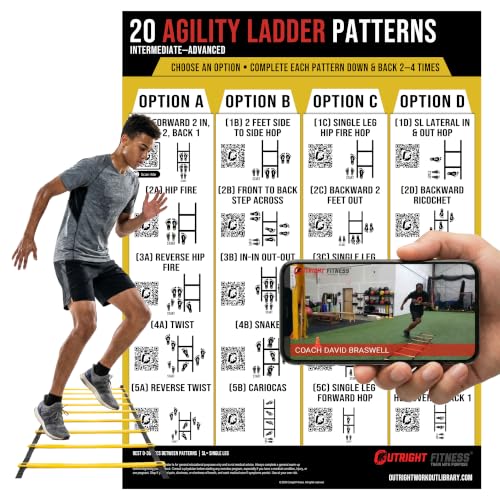 Guided Coaching Agility Ladder Drills Training System - Structured Speed & Footwork Charts with Built-in Progressions - size: 18x24", style: Intermediate–Advanced (18x24)