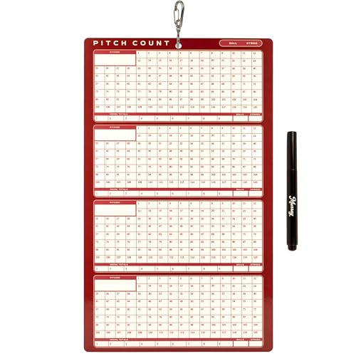 Murray Sporting Goods Baseball Team Colors Dry Erase Coaches Clipboard - style: Red