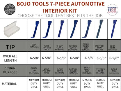 Tools - 7-Piece Automotive Interior Prying Tools Kit F1