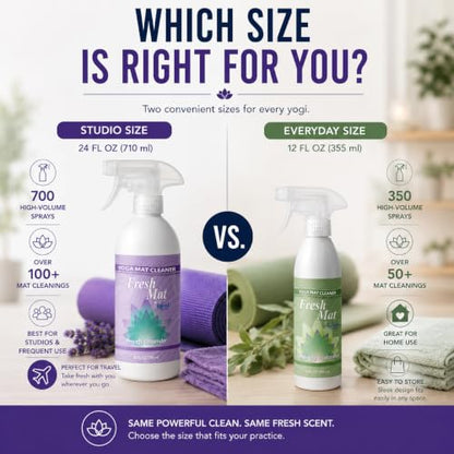 Fresh Mat Yoga Mat Cleaner Spray - Natural Deodorizing Cleaner for Yoga Mats & Fitness Equipment - No-Rinse, Residue-Free Formula with Witch Hazel & Essential Oil, Refreshing Citrus Ginger (24 fl oz). - size: 24 Fl Oz (Pack of 1)