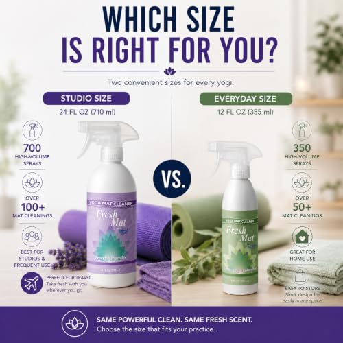 Fresh Mat Yoga Mat Cleaner Spray - Natural Deodorizing Cleaner for Yoga Mats & Fitness Equipment - No-Rinse, Residue-Free Formula with Witch Hazel & Essential Oil, Peaceful Lavender (12 fl oz). - size: 12 Fl Oz (Pack of 1)