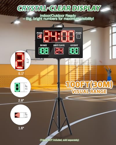 Large Electronic Scoreboard with Wireless LCD RF Controller - 22.4x14.6 Big LED Display, 100Ft Visibility, Dual Power Options, Flexible Timing Control for Indoor/Outdoor Sports Games