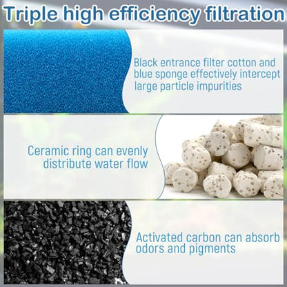 Aquarium Media Maintenance Kit Replacement for Fluval AC50 Power Filter, Includes 1 Blue Foam Filters, 2 Intake Strainer Sponge,1Pack Ceramic Rings and 2 Pack Activated Carbon