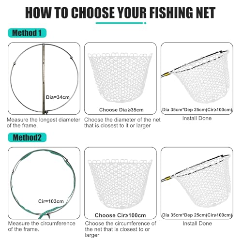 Fishing Landing Net Trout Net Replacement Netting with Rubber Mesh for Fish Fly and Fishing Landing