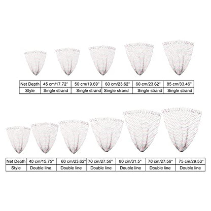 PATIKIL Fishing Net Replacement, Dia. 23.6" PE Landing Net Replacement Mesh for Freshwater Saltwater Fishing, Multicolor