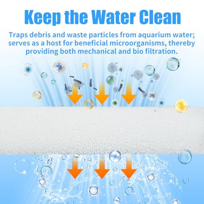 AQUANEAT 6-Pack Replacement Filter Sponge Pads, Aquarium Foam Insert Compatible with AquaClear 70, Fish Tank Filter Media