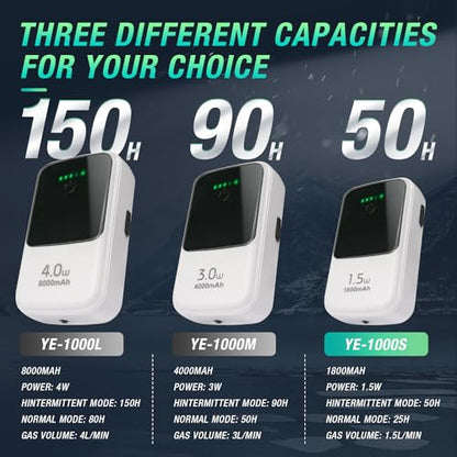 Silent Dual Operating Mode Rechargeable Aerator for Fish, Large Capacity Aquarium Air Pump with Universal Clip for Most Bait Buckets - color: 1800mAh