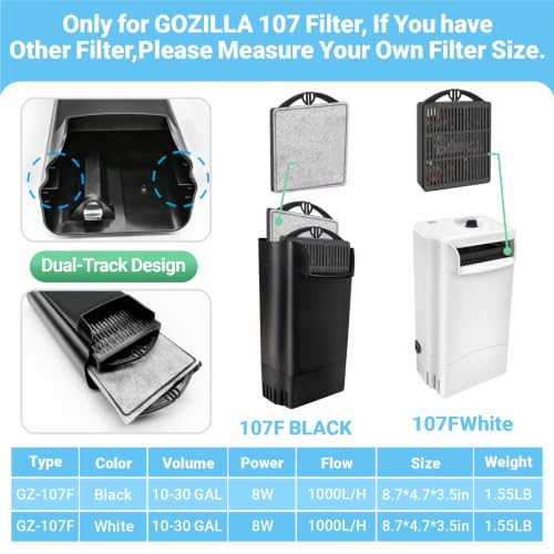 GOZILLA Aquarium Filter Cartridges,Fish Tank Filters Accessories Set,Turtle Tank Filter Replacement Includes 8 Filter Cartridges and 2 Filter Boxes.Only Suit for GZ-107 Low Water Level Tank Filter.