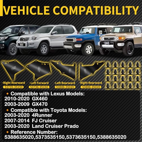 Splash Guard Fender Liners Shield with Clips | Premium PVC material. Precise fit for 4Runner 03-09, FJ Cruiser 07-14, Prado 03-19. Shields mud, water, debris. - color: for Toyota 4Runner (2003-2009), FJ Cruiser