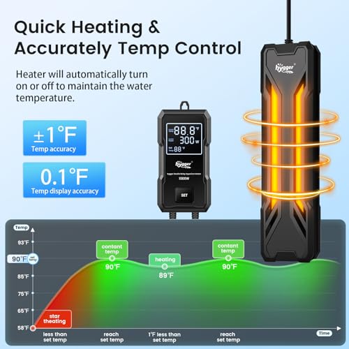hygger 300W Aquarium Heater, Upgraded Submersible Fish Tank Heater with Dual Protection System & LED Digital Display, with Automatic Power-Off Function, for 40-80 Gallons Freshwater and Saltwater Tank - size: 300W for 40-80 Gallon