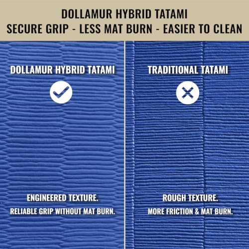 Dollamur 5'x10'x1.25" Jiu-Jitsu Mat, Tatami - color: Royal