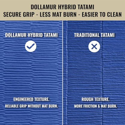Dollamur 5'x10'x1.25" Jiu-Jitsu Mat, Tatami - color: Royal