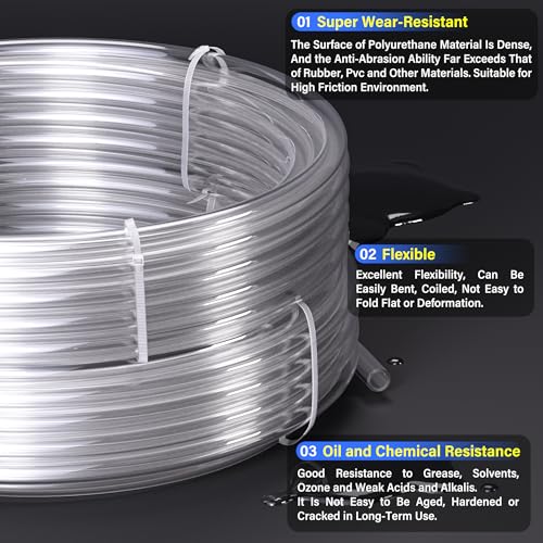TAILONZ PNEUMATIC Clear 4mm or 5/32 inch OD 2.5mm ID Polyurethane PU Air Hose Pipe Tube Kit 10 Meter 32.8ft - color: Clear, size: 4mm OD/32.8ft/10m