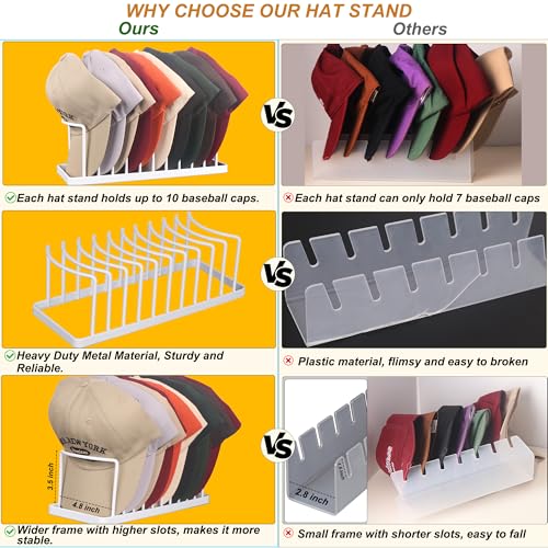 Hat Organizer for Baseball Caps - Hat Stand Holds 10 Caps | Heavy Duyt Hat Rack,Space Saving Hat Holder, No Assembly Required for Tabletop, Closet, Desk Preserves Hat Shape White - color: White 1 Pack