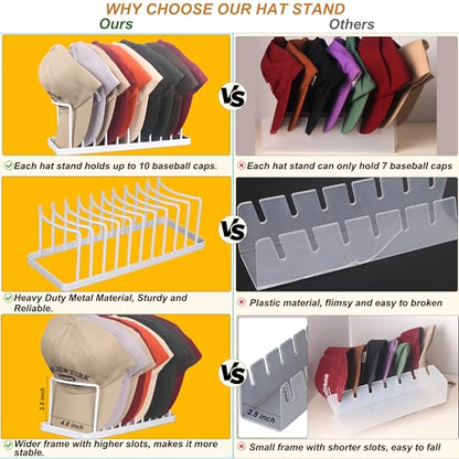 Hat Organizer for Baseball Caps - 2 Pack Hat Stand Holds 20 Caps | Space Saving Hat Holder, Heavy Duyt Metal Hat Rack, No Assembly Required for Tabletop, Closet, Desk Preserves Hat Shape - color: White 2 Pack