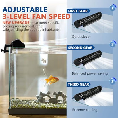 BAOSHISHAN Aquarium Chiller Fan with Auto Temperature Control | Adjustable 3 Speed, Cooling Effect 3-5℉, 120° Rotation Aquarium Cooler, Fit Rimless Axolotl & Coral Aquarium (Glass <0.98")