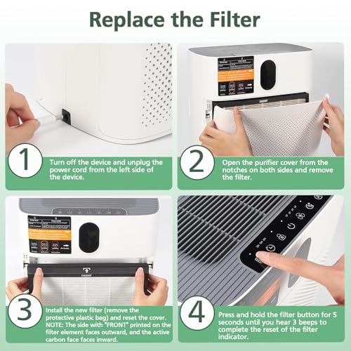 HY4866 Replacement Filter Compatible with MORENTO HY4866, WESTHEY HY4866, YIOU M1 Air Purifier, 3-in-1 H13 Ture HEPA Filters (Extra 4 Pre-filter) Enhanced Version for HY4866, 4 Pack