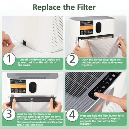 HY4866 Replacement Filter Compatible with MORENTO HY4866, WESTHEY HY4866, YIOU M1 Air Purifier, 3-in-1 H13 Ture HEPA Filters (Extra 4 Pre-filter) Enhanced Version for HY4866, 4 Pack