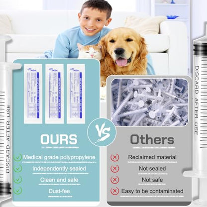 4 Pack Plastic 30ml Syringes with Cap, Sterile Syringe Individually Packaged for Labs, Liquid Measuring, Feeding Pets, Oil or Glue Applicator - style: 30ml