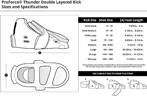 ProForce Thunder Double Layered Protective Sparring Gear Bundle - Headgear, Gloves, and Shoes (Pink, Medium)