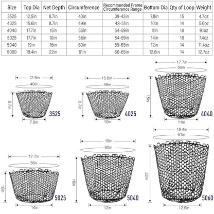 Alwonder Fishing Nets Silicone Replacement Netting, Clear Black Fly Ice Fishing Net Landing Kayak Nets Without Handle for Freshwater Saltwater Foldable Soft Flexible Trout Net Silicone Mesh - color: Clear, size: 4040