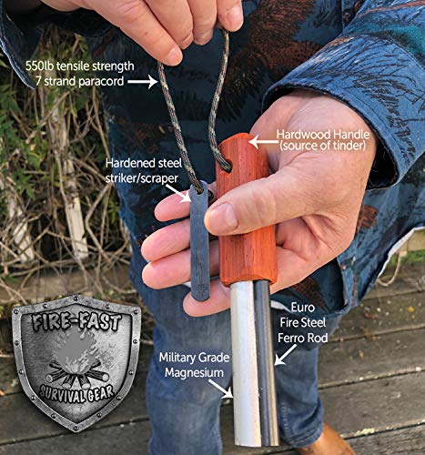 Fire-Fast Trekker. Best Emergency Waterproof Survival Fire Starter. Magnesium and Euro Fire Steel Ferro Rod. Compact Durable Tool for Bushcraft, Camping, Backpacking, Hiking, Hunting, or Bug Out Bag