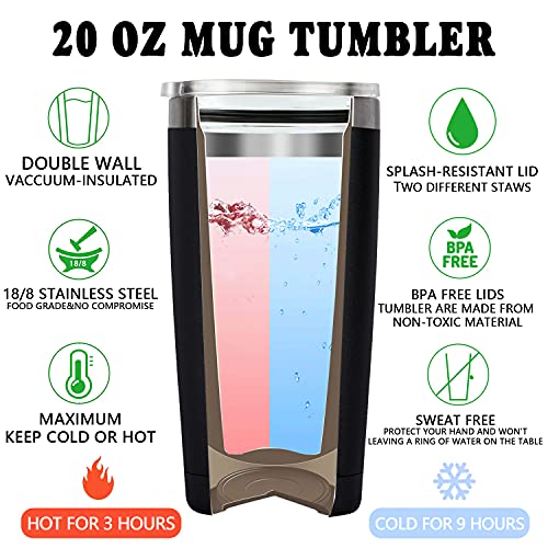 Fufandi Fishing Gifts For Men - Gifts for Fisherman - Fishing Christmas Gift, Birthday Fathers Day Gift for Dad, Men, Husband, Him - Tumbler Cup 20oz