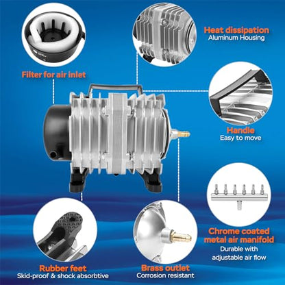 AquaMiracle Aquarium Air Pump Commercial Air Pump with Aluminum Housing, 600/1000/1200/1750GPH Fish Tank Bubbler Pond Aerator for Aquariums, Ponds, Hydroponics - style: 18W-600GPH