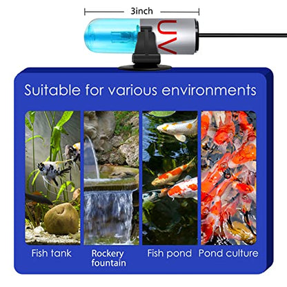 Aquarium Clean Light，3 W mini &13W Submersible Light with UV Test Card,Aquarium Water Clean Green Clear Waterproof Clean Lamp for Pond,Swimming Pool,Indoor (3W MINI)