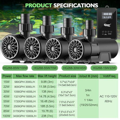 hygger 15W-100W Water Pump with Controller (Up to 3430GPH), Submersible/Inline Return Pump with Adjustable Mode/Flow, 2 Fountain Pump with 2 Inlet Cover and 3 Nozzles, for Fish Tank, Pond, Aquarium