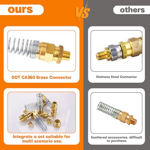 32PCS Brass DOT Air Brake Hose End Fitting Kit - J1402 Sleeve Tube Assortment for Replacement, Assembly (Connector, Union and Sleeve) - style: 32PCS