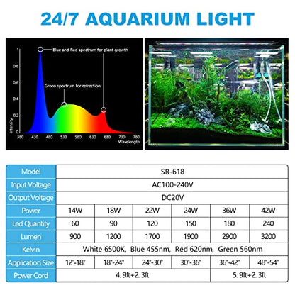 SEAOURA 24/7 Cycle LED Aquarium Plant Light-Full Spectrum Fish Tank Light, Auto On/Off, 24/7 Lighting Modes and DIY Mode, Adjustable Timer/Brightness, for 18 Inch to 24 Inch Planted Tank