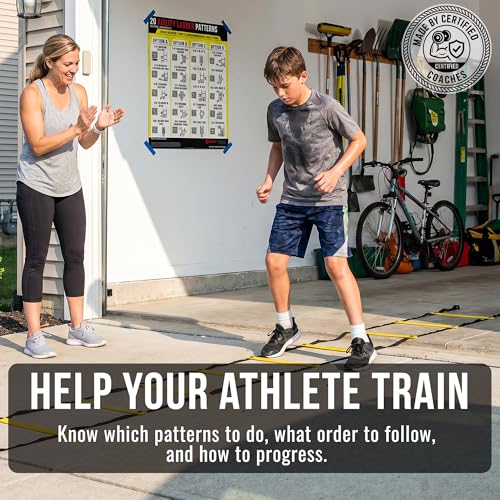 Guided Coaching Agility Ladder Drills Training System - Structured Speed & Footwork Charts with Built-in Progressions - size: 18x24", style: Beginner–Intermediate (18x24)