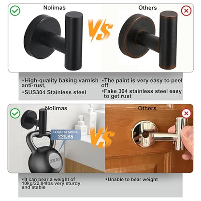 Nolimas Towel Coat Hook Matte Black SUS304 Stainless Steel Bathroom Clothes Cabinet Closet Sponges Robe Hook Wall Mounted Round Kitchen Heavy Duty Door Hanger 2 Packs - color: 2pcs Matte Black