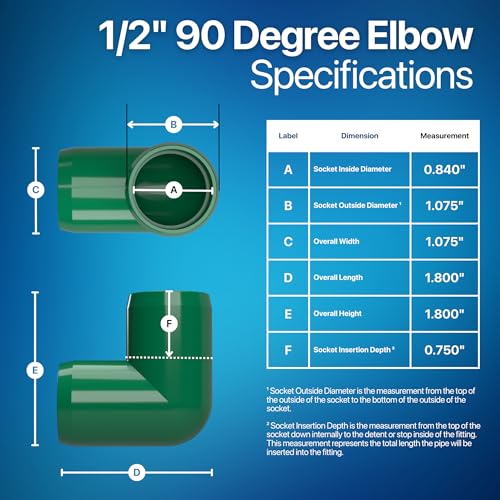 1/2” 90 Degree Elbow Furniture Grade PVC Fitting in Green, Made in USA, UV-Resistant, Impact-Proof, 0.840” Actual Socket Diameter (Pack of 10) - F01290E-GR-10 - color: Green