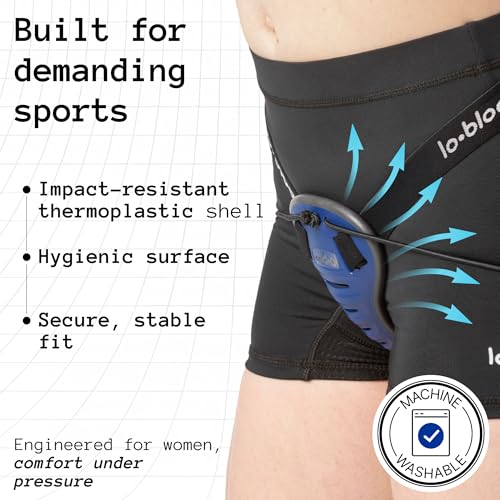 lobloo Free Female Patented Athletic Pelvic Cup Protection for the Close-up Sports and Stand up Activity Like MMA, Grappling, BJJ, Krav MAGA, Horse Riding, MTB, BMX. One Size +9yrs