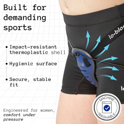 lobloo Free Female Patented Athletic Pelvic Cup Protection for the Close-up Sports and Stand up Activity Like MMA, Grappling, BJJ, Krav MAGA, Horse Riding, MTB, BMX. One Size +9yrs