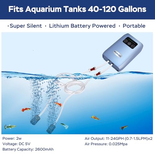 Aquarium Air Pump, USB Rechargeable Lithium Battery Powered Portable Air Pump for Fish Tanks, AC/DC Dual Mode Oxygen/Aerating Pump for Outdoor Fishing, Emergency, Power Cuts