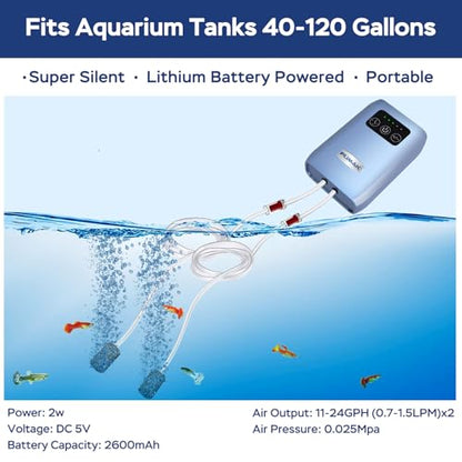 Aquarium Air Pump, USB Rechargeable Lithium Battery Powered Portable Air Pump for Fish Tanks, AC/DC Dual Mode Oxygen/Aerating Pump for Outdoor Fishing, Emergency, Power Cuts