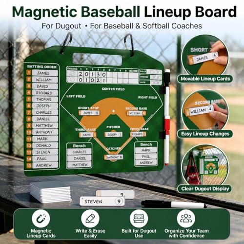 XICHENGSHIDAI Magnetic Baseball Lineup Board, 30 Lineup Cards for Dugout