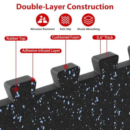 Giantex 18-Pack Interlocking Rubber Gym Floor Mats, 0.4'' Thick 24''x24'' Puzzle Tiles with Border Strips, 72 sq.ft Anti-Slip, Noise-Reducing Flooring for Home Workout Exercise (Black/Blue Speckled) - size: 0.4'' | 18 Tiles | 72 Sq Ft