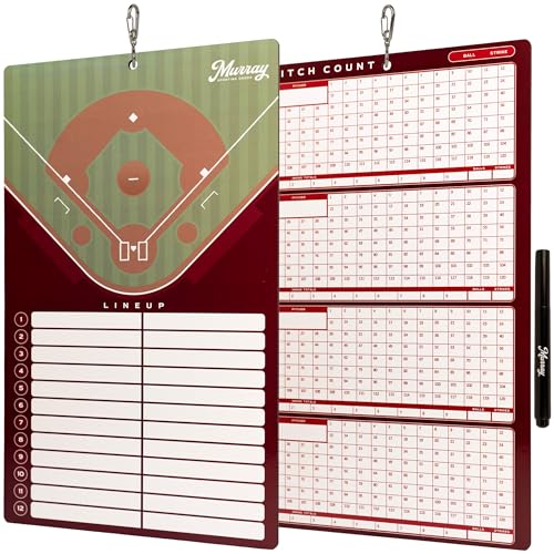 Murray Sporting Goods Baseball Team Colors Dry Erase Coaches Clipboard - style: Maroon