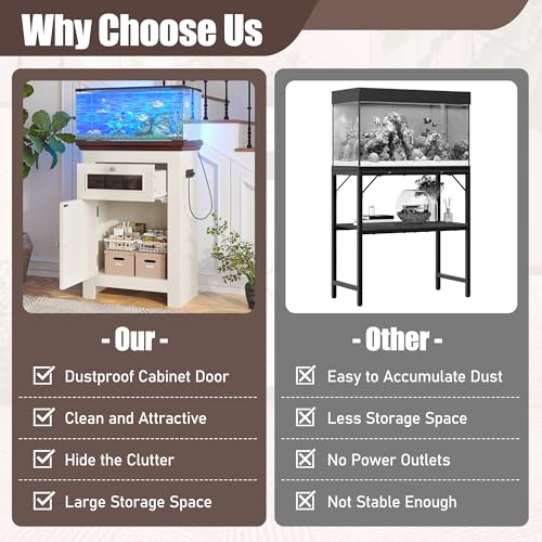 10-15 Gallon Aquarium Stand with Power Outlet (4 AC & 2 USB), Heavy Duty Fish Tank Stand with Adjustable Shelves, Storage Cabinet for Turtle Tank & Reptile Terrarium, 200LBS (10-15-Beige Brown) - size: 10-15-Beige Brown