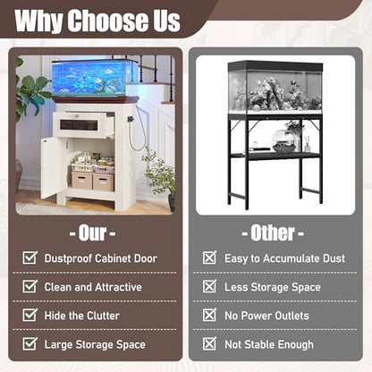 10-15 Gallon Aquarium Stand with Power Outlet (4 AC & 2 USB), Heavy Duty Fish Tank Stand with Adjustable Shelves, Storage Cabinet for Turtle Tank & Reptile Terrarium, 200LBS (10-15-Beige Brown) - size: 10-15-Beige Brown