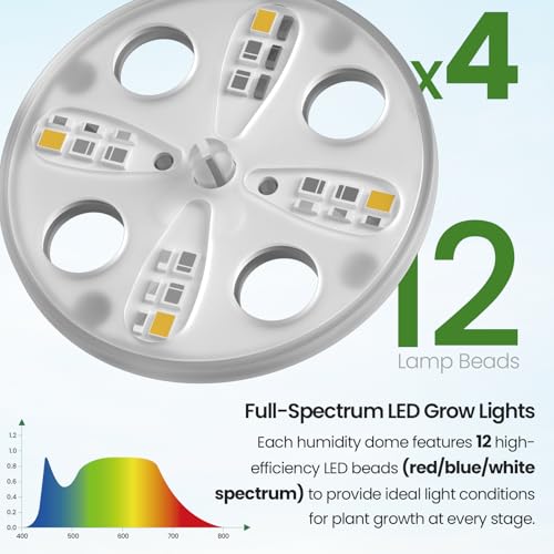 2-Pack Seed Starter Tray with Plant Light, Elevated Seedling Starter Trays Kits with Adjustable Humidity Domes and Clear Cell Tray, 12 Full Spectrum Led Lamp Beads for Plants Indoor-Clear