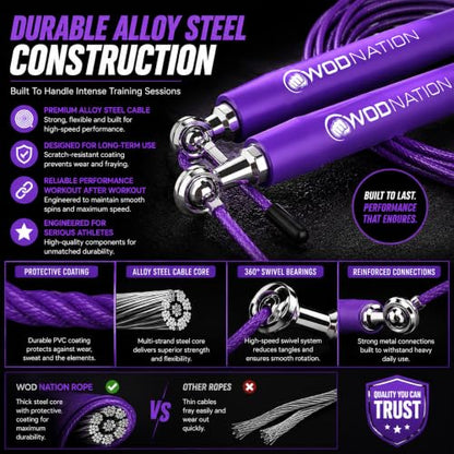 WOD Nation Adjustable Speed Jump Rope For Men, Women & Children - Blazing Fast Fitness Skipping Rope Perfect for Boxing, MMA, Endurance - color: Purple